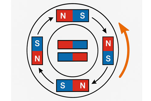 Hipotetyczna zasada działania silnika magnetycznego