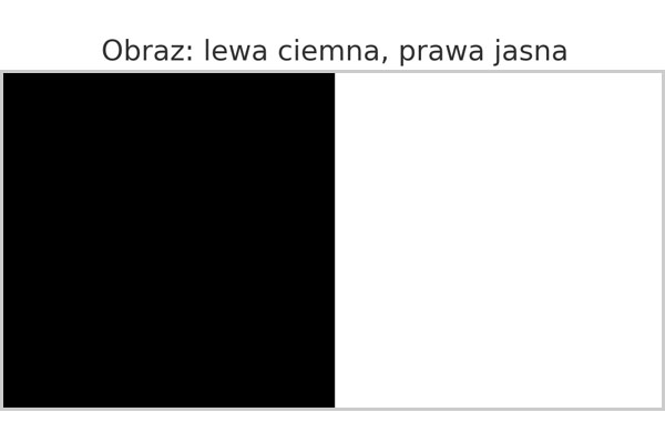 Obraz czarno-biały
